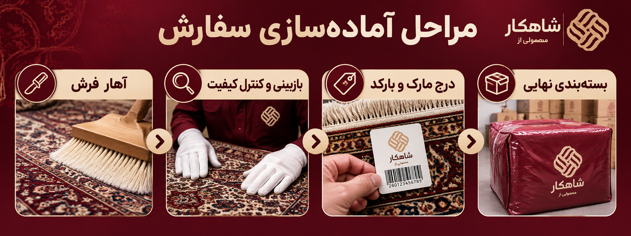 مراحل آمادهسازی سفارش